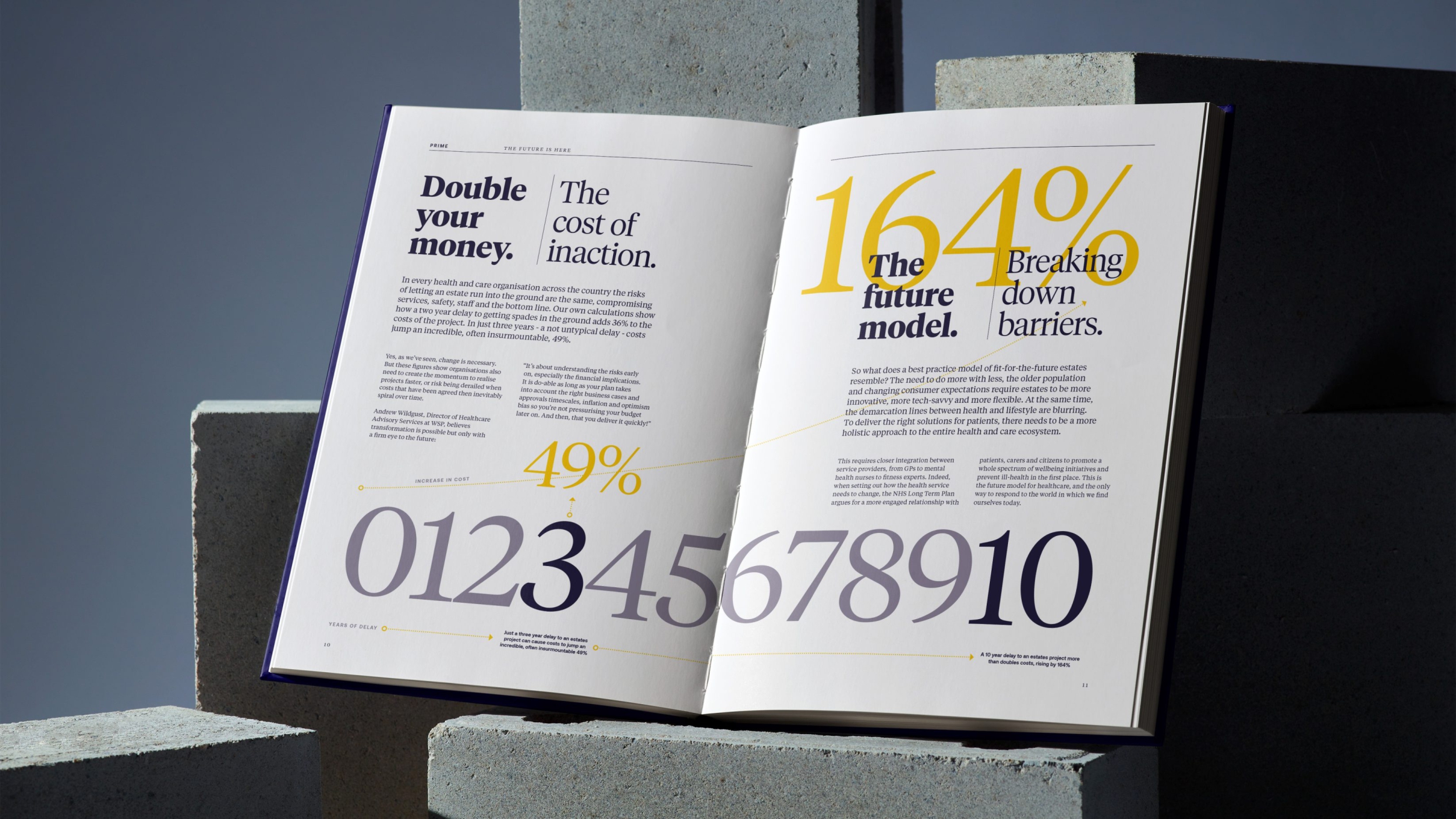 Prime report brochure spread